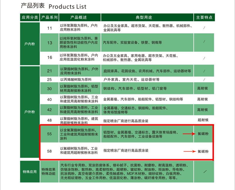 龙艺说明书1-3.jpg